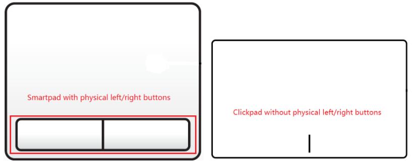 smartpad and clickpad