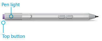 top button of surface pen