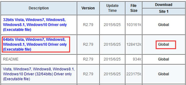 realtek high definition audio codecs windows 10