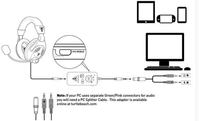 turtle beach pc splitter