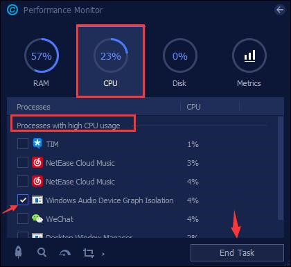 processes with high cpu usage