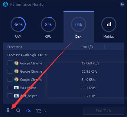 modern setup host high cpu