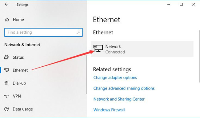 ethernet network