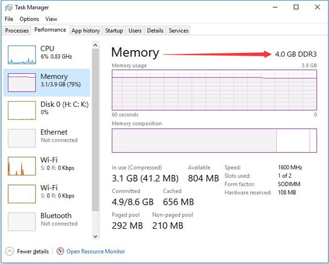 task manager memory usage