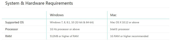 4kfinder system requirement