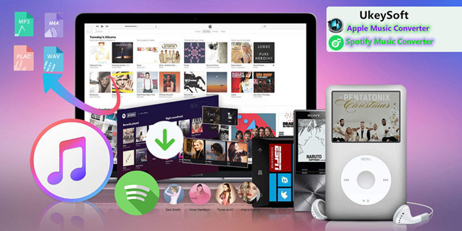apple music spotify converter banner