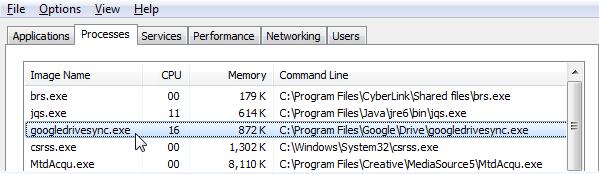 Googledrivesync Exe What It Is And How To Remove It