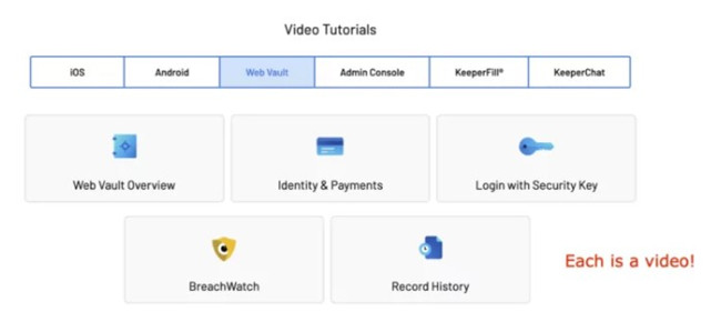 video tutorials of keeper password manager