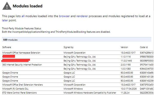 chrome conflicts