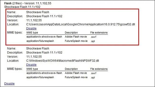 shockwave flash plugin on google chrome