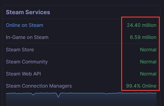 check steam server status