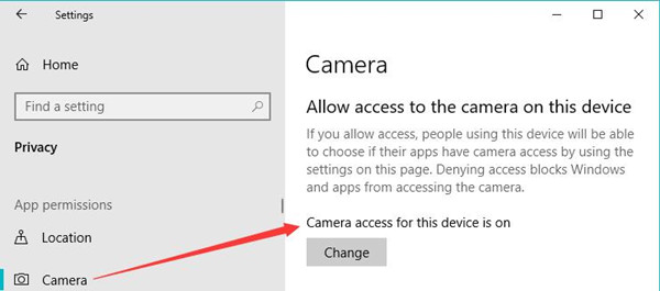 allow access to the camera on this device