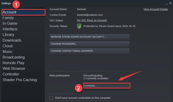 change in steam beta participation