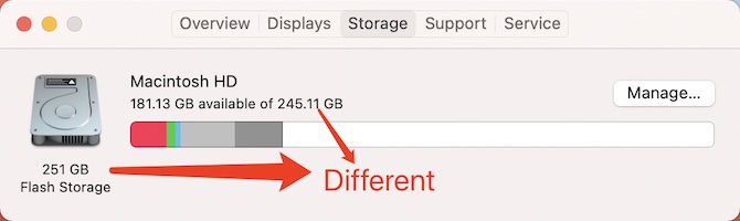flash storage hard drive different mac