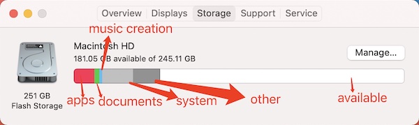 what file type takes space