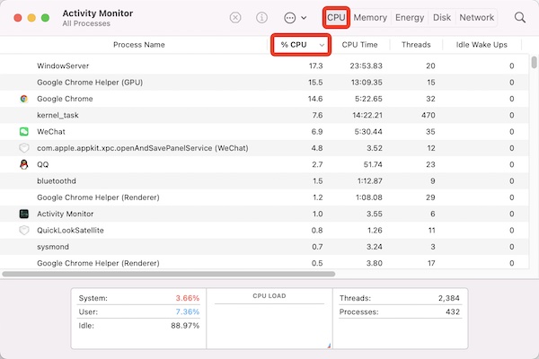 activity monitor cpu process