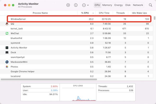 windows server in activity monitor