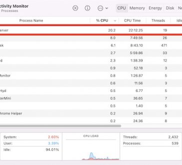 What is WindowServer Process on Mac Activity Monitor