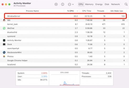 What is WindowServer Process on Mac Activity Monitor