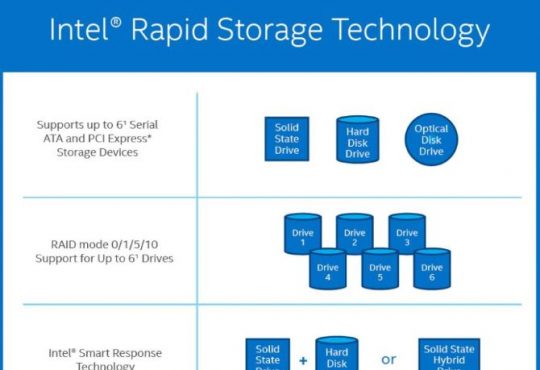 intel rapid storage technology driver
