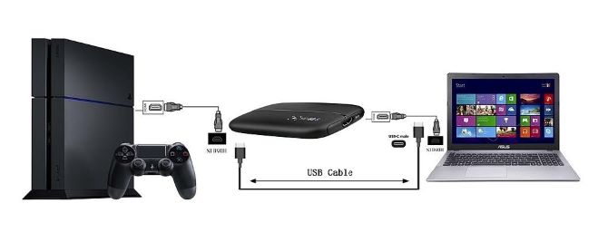 connect game console to pc with elgato hd60 with usb and hdmi