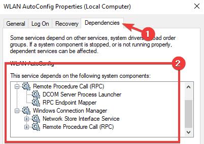 wlan autoconfig dependencies